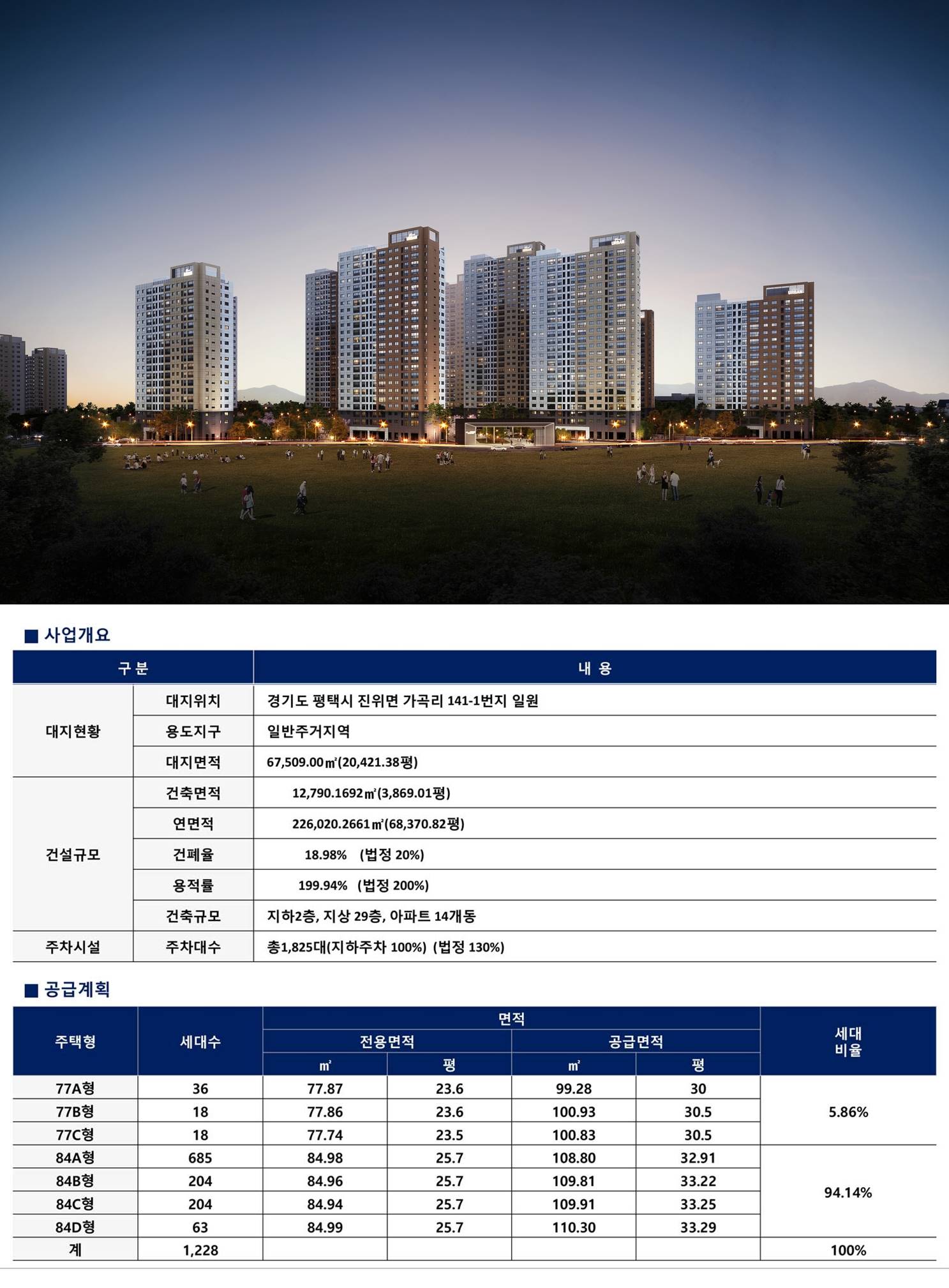평택 진위 쌍용 스마트어반 (5).jpg